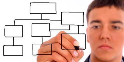 Бизнес-планы